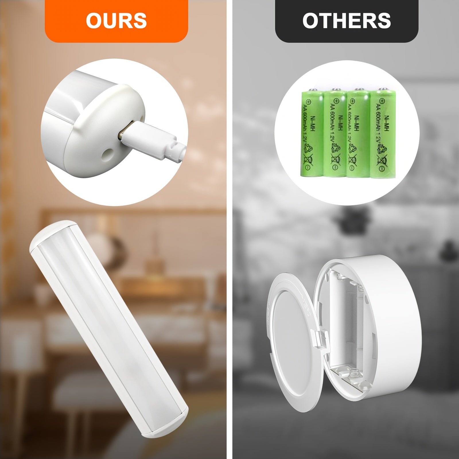 Trådlösa Vägglampor för Hemmet med Dimbar Funktion 6