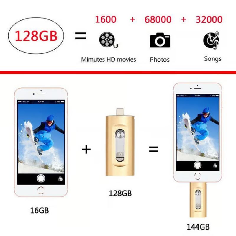 USB-minne 3 i 1 för Mobil och Dator 5