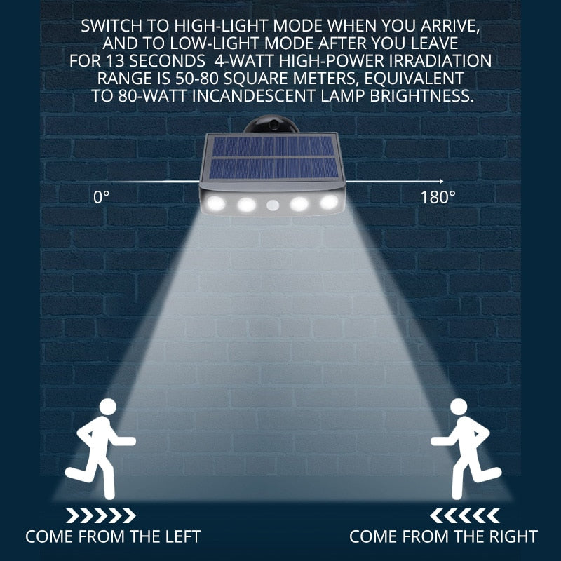 Utomhus LED-lampa med rörelsesensor 4