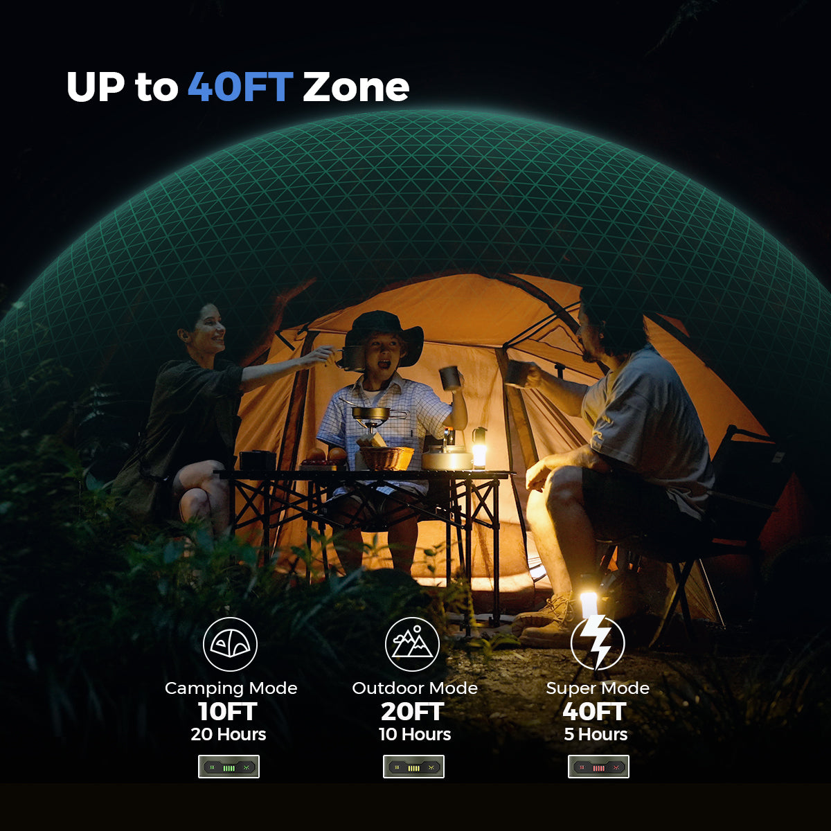 Utomhus Myggskydd Lampa 2-i-1 Med Justerbart LED-Ljus 8