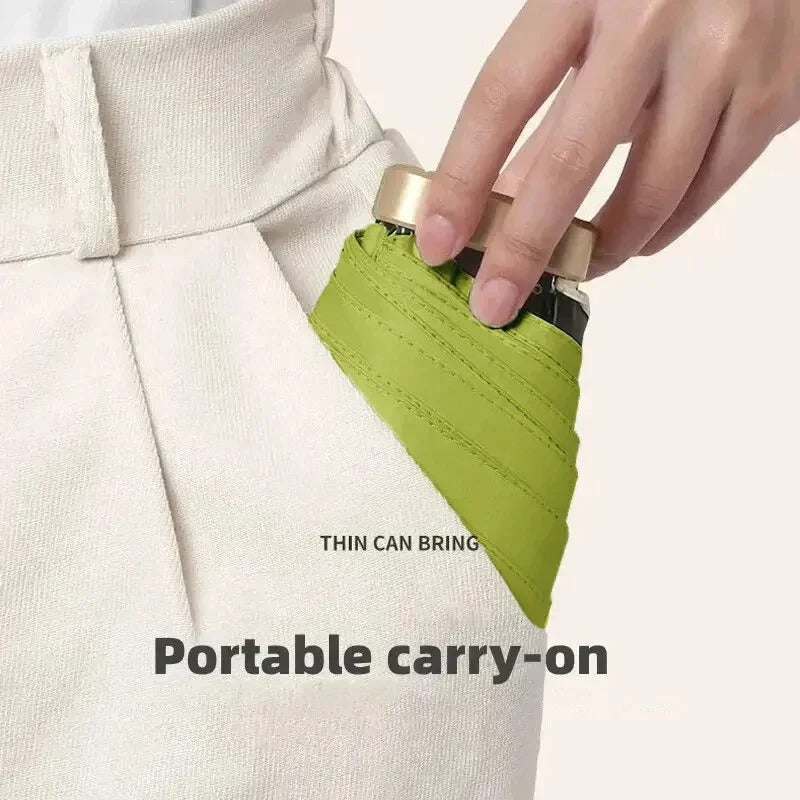 Vikbart Miniparaply Solara Kompakt 2