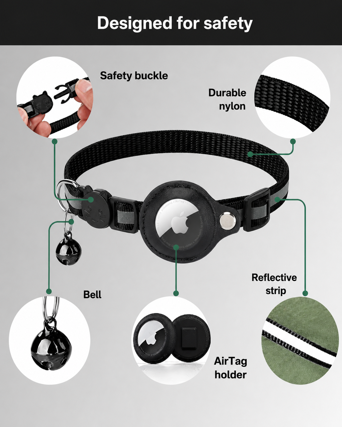 Katt GPS Tracker Halsband med Reflekterande Design