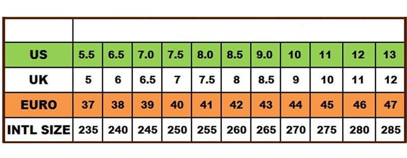 Ankelstövlar för män
