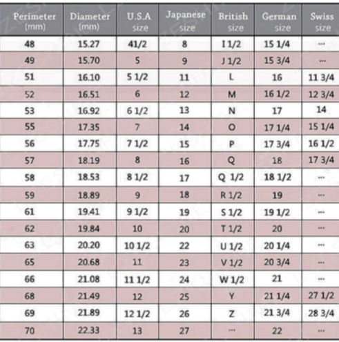 Månsten pärla ring