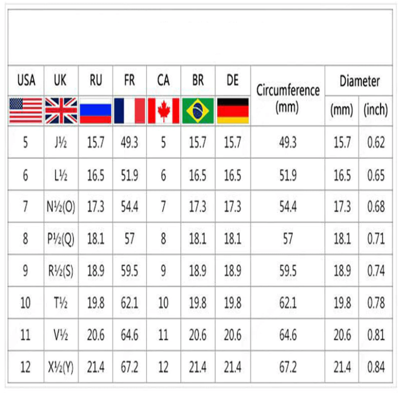 Hästöga Solitaire förlovningsring