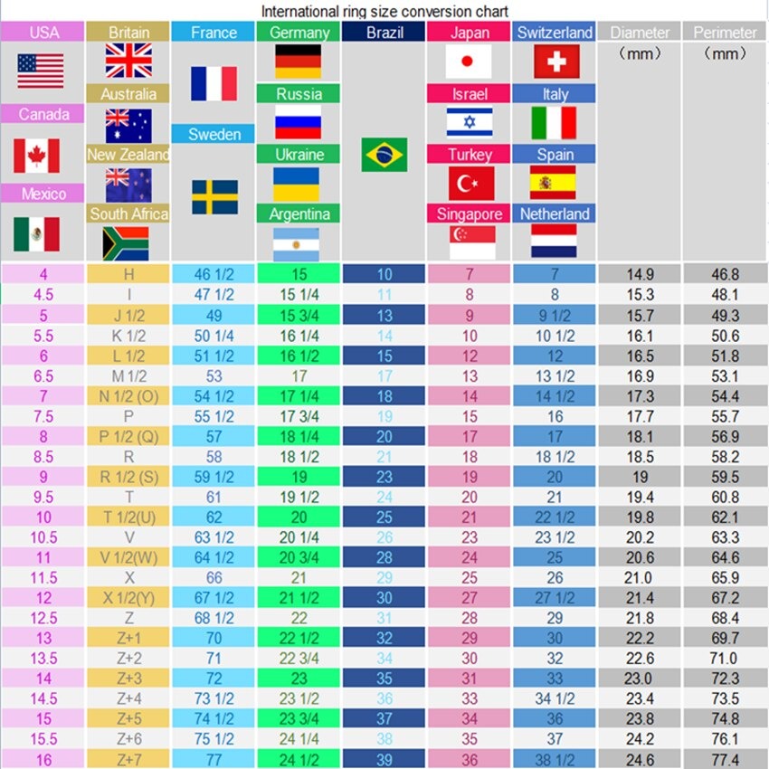 Hawaiian Koa trä ring