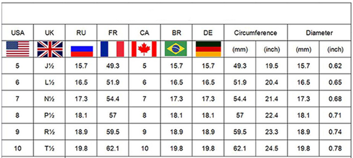 Crystal Crown ringar